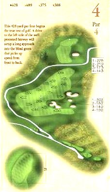 Yardage book example